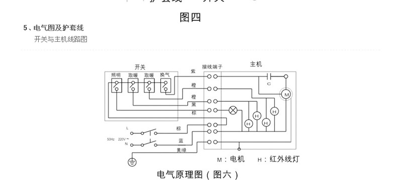 【细雨阳光 集成吊顶浴霸 集成多功能六合一温度显示风暖浴霸s-3